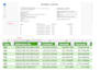 do data cleaning, data formatting, mis reporting, accurate, structured way